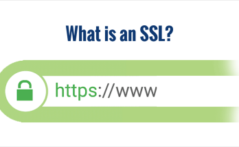 SSL Certificate image for a website
