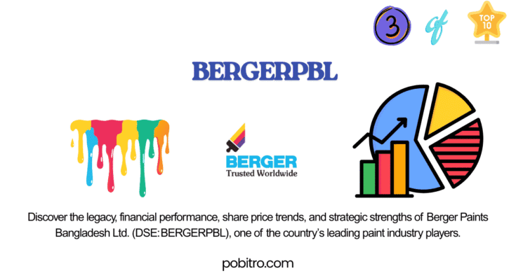 Berger Paints Bangladesh, BERGERPBL share price, Berger Paints history Bangladesh, DSE paint stocks, Berger financials.