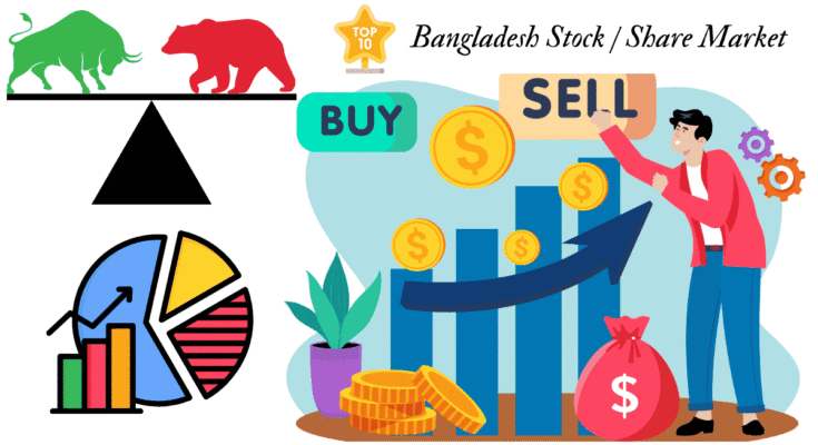 Bangladesh-Stock-Share-Market.png
