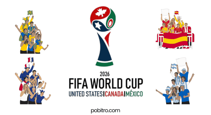 FIFA World Cup 2026