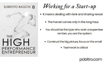 -Performance-Entrepreneur.
