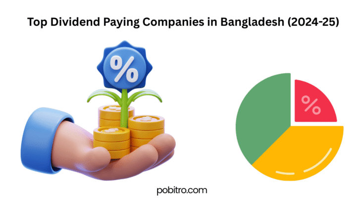 Highest Dividend DSE Companies