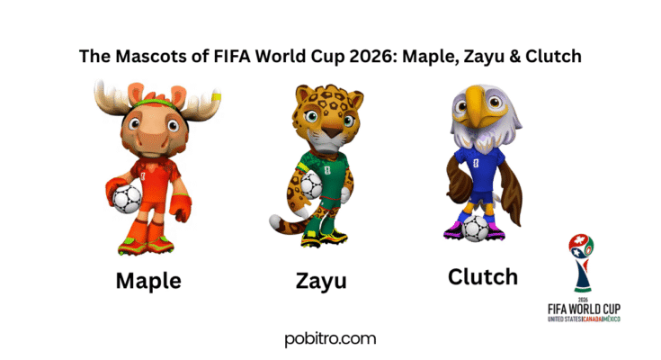 Mascot of fifa world cup 2026