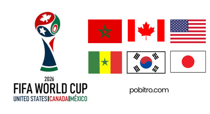 FIFA World Cup 2026 Under Dog Team