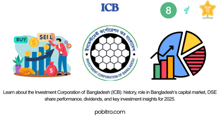 icb
