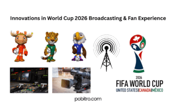 Broadcasting FIFA World Cup 2026