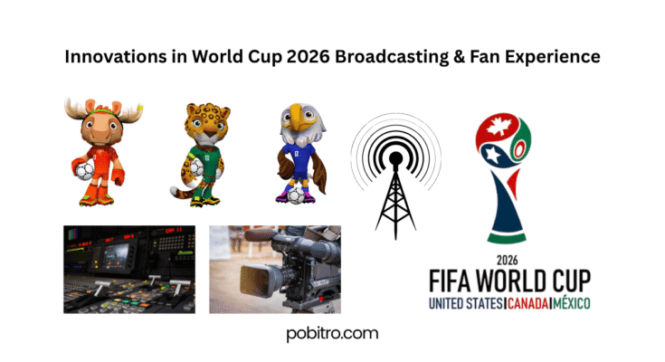 Broadcasting FIFA World Cup 2026