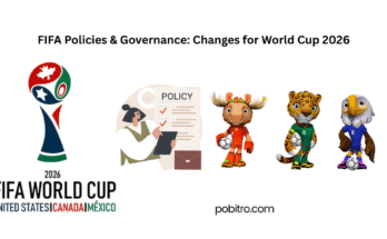 FIFA World Cup 2026 Policy