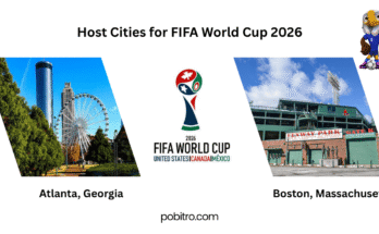 Host Cities for FIFA World Cup 2026, Atlanta and Boston