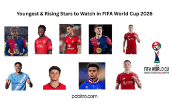 Rising star of Fifa World cup 2025