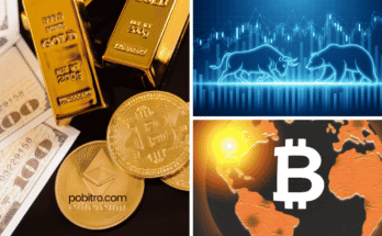 FOREX Trading