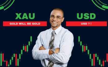 Gold Price Forecast