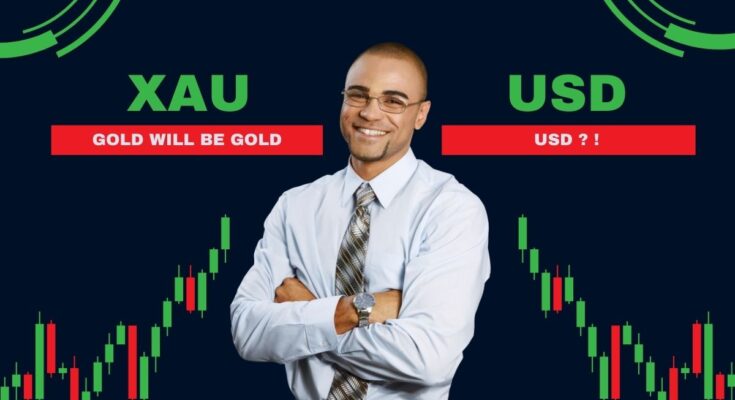 Gold Price Forecast